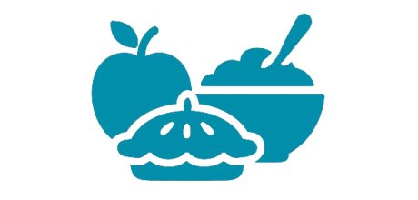 Food and Wellness