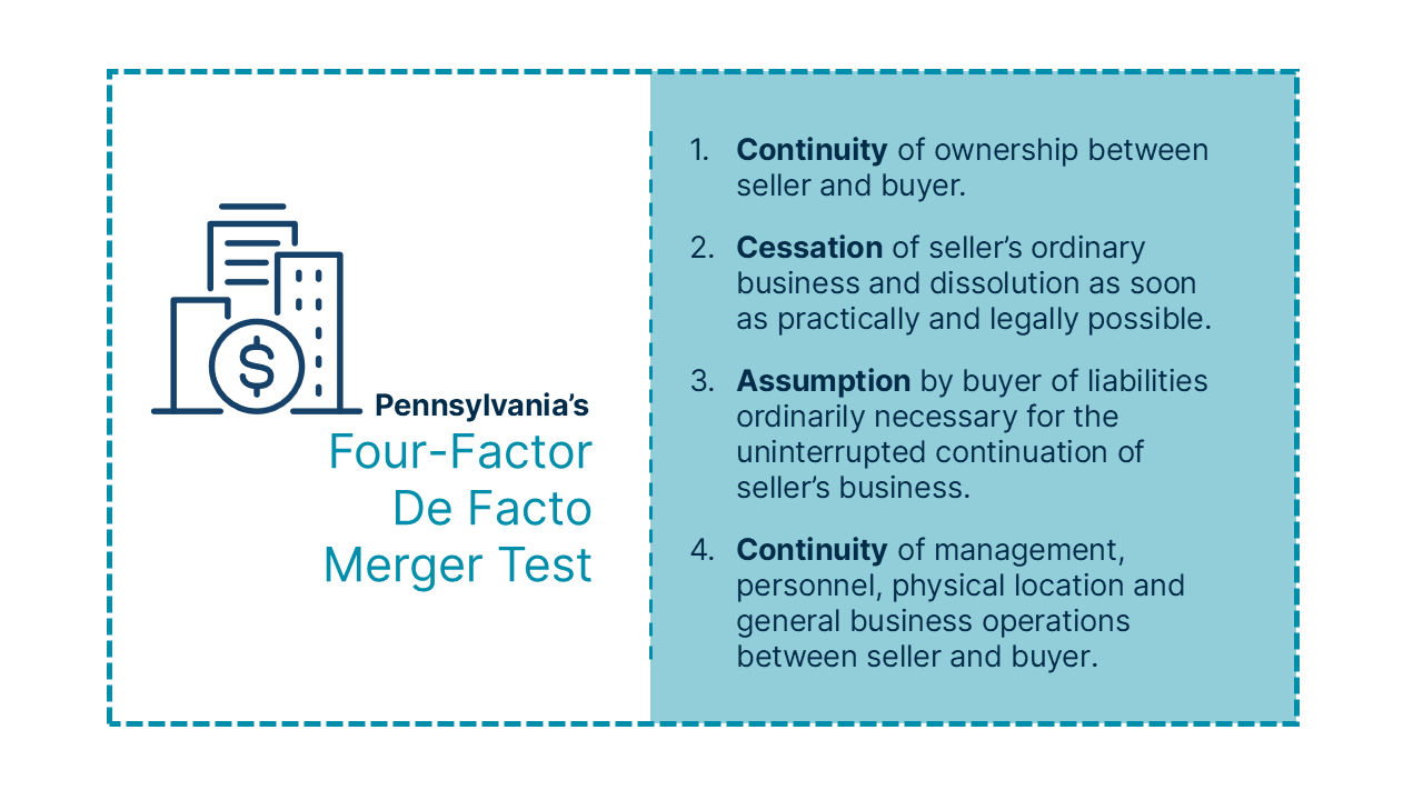 Pennsylvania Four-Factor De Facto Merger Test Image